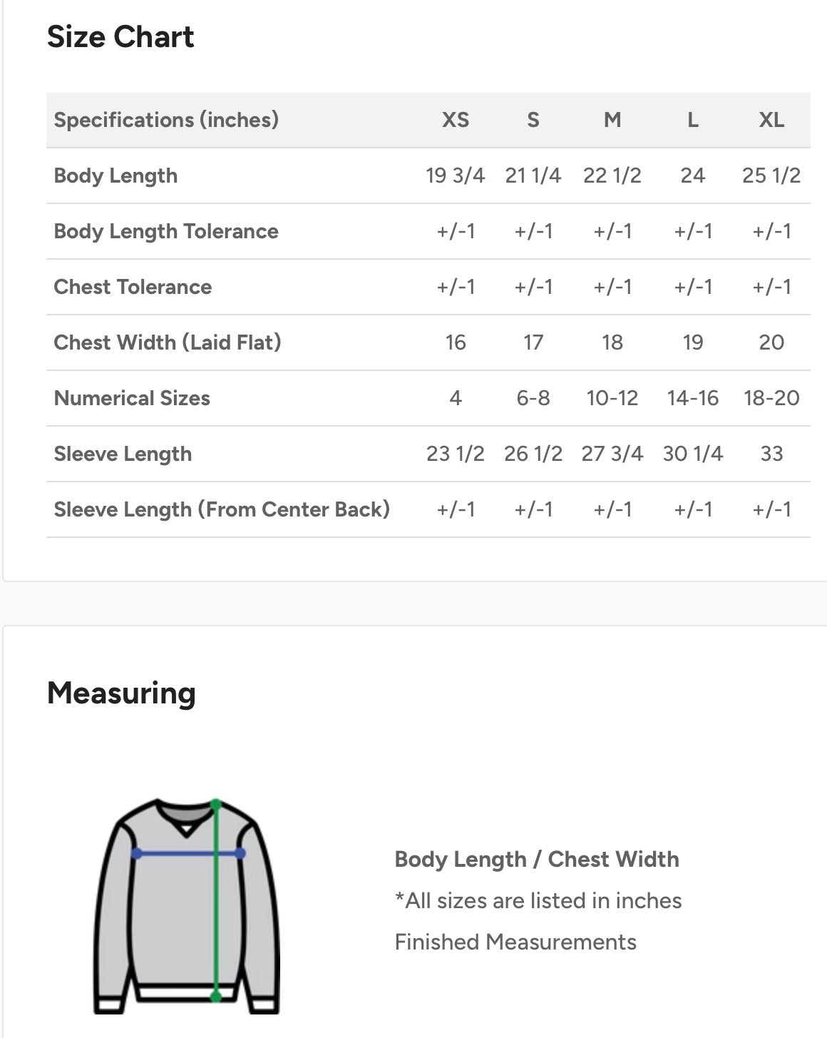 “I’ve got the joy, joy, joy, joy down in my heart”